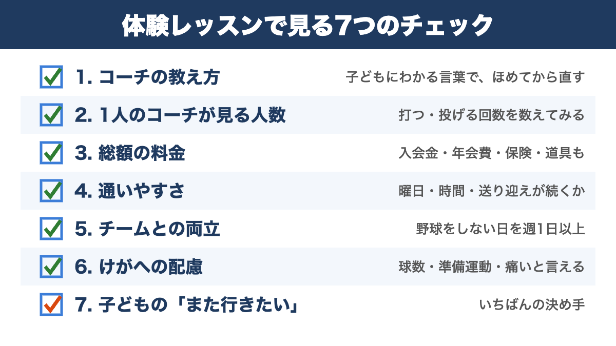 野球スクールの体験レッスンで確認したい7つのチェックリスト